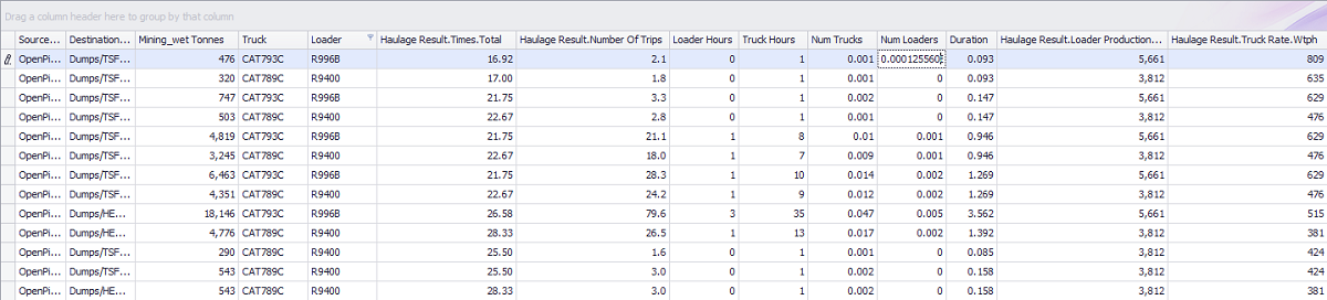 Step report showing the haulage information for each transaction in the schedule